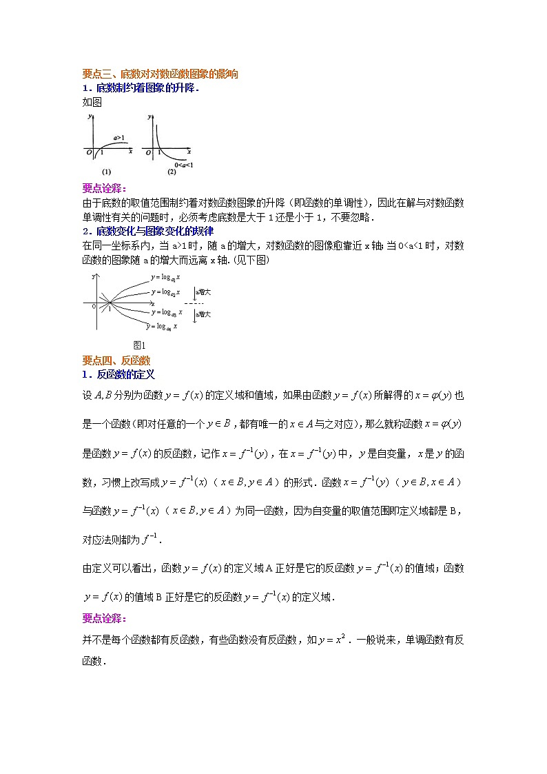 精编(人教版)必修一数学:26《对数函数及其性质》知识讲解 提高版(含答案)02