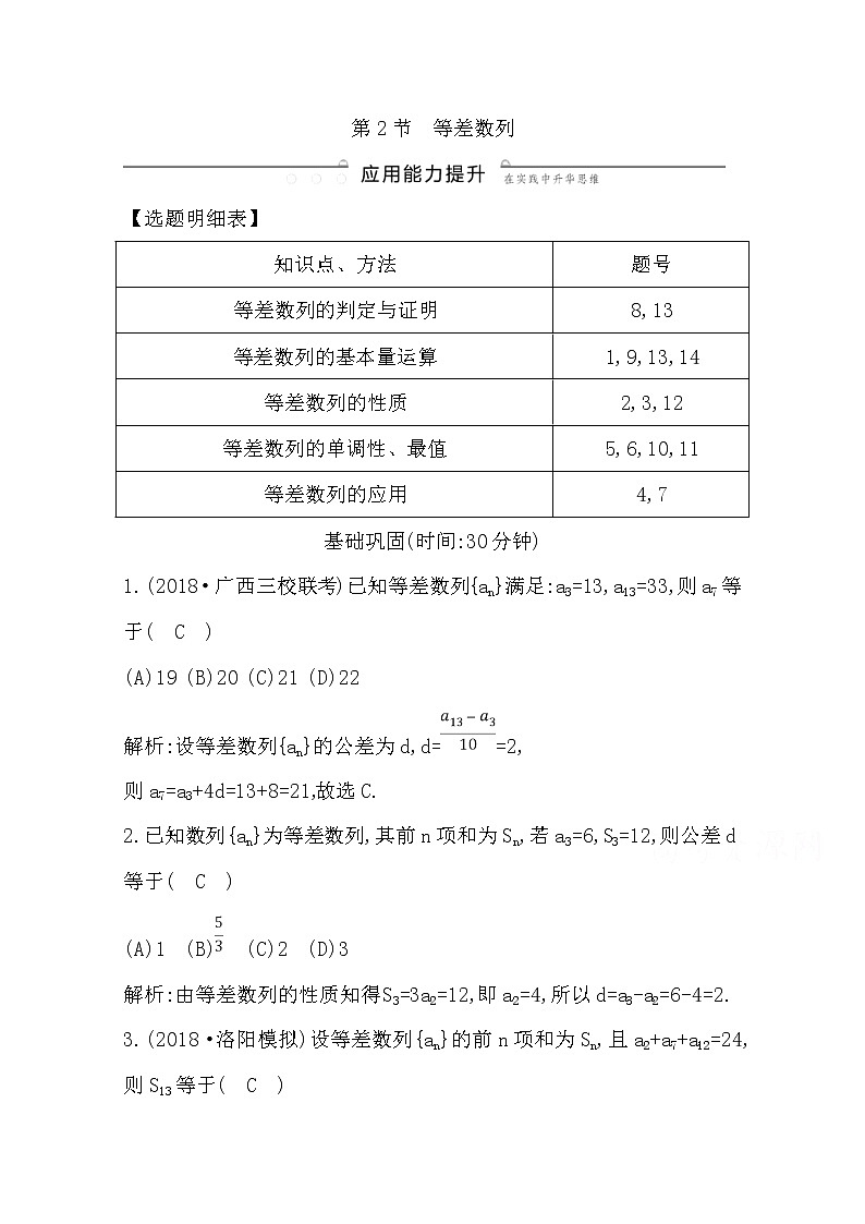 (导与练)2020版高考数学一轮复习(文数)习题:第5篇 第2节 等差数列(含解析)第1页