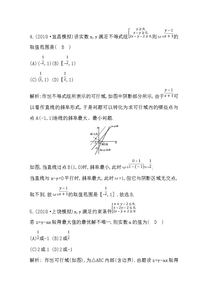 (導(dǎo)與練)2020版高考數(shù)學(xué)一輪復(fù)習(xí)(文數(shù))習(xí)題：第6篇  第3節(jié)　二元一次不等式（組）及簡單的線性規(guī)劃問題(含解析)第3頁
