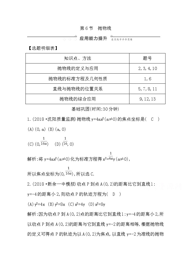 (导与练)2020版高考数学一轮复习(文数)习题:第8篇 第6节 抛物线(含解析)01