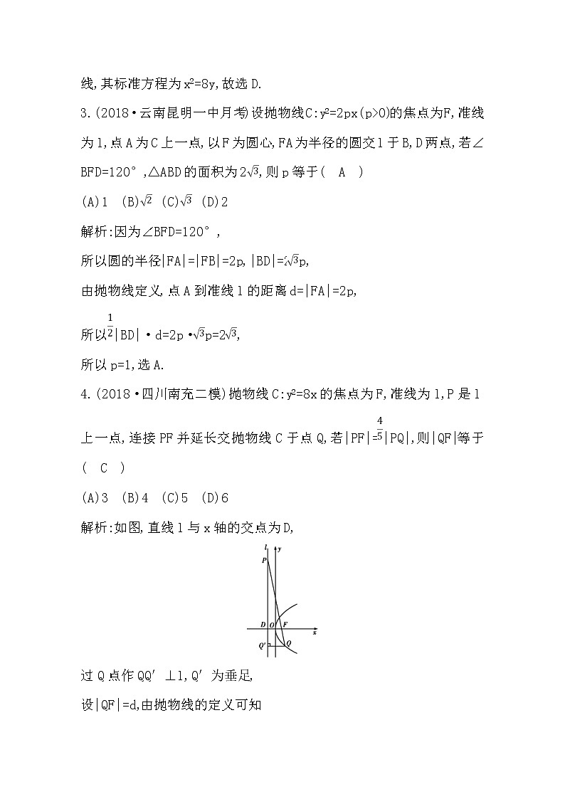 (导与练)2020版高考数学一轮复习(文数)习题:第8篇 第6节 抛物线(含解析)02