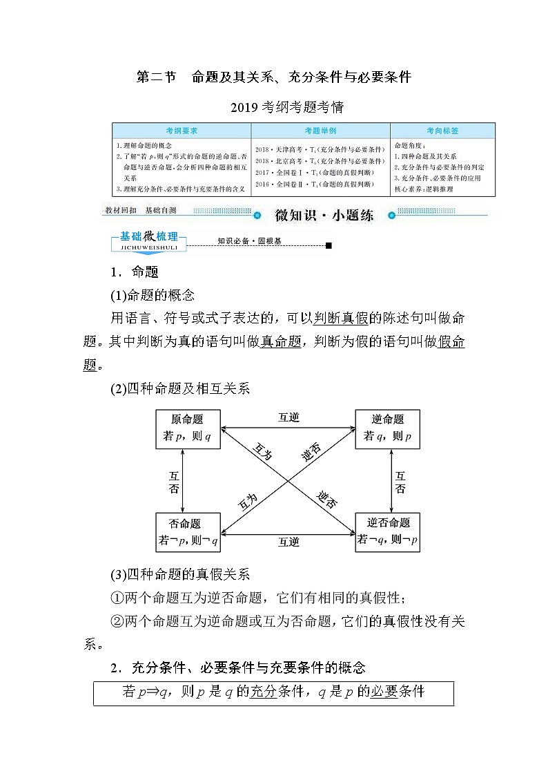 2020版《微點(diǎn)教程》高考人教A版理科數(shù)學(xué)一輪復(fù)習(xí)文檔：第一章第二節(jié)　命題及其關(guān)系、充分條件與必要條件第1頁(yè)