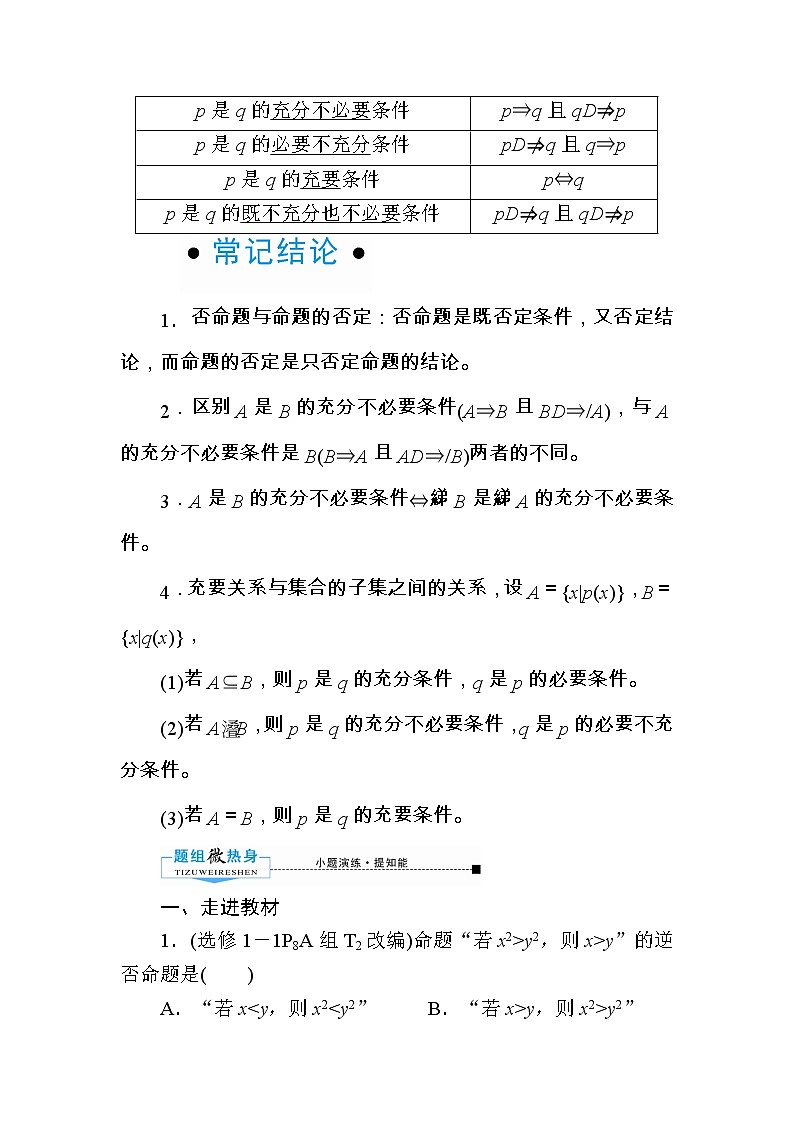 2020版《微點(diǎn)教程》高考人教A版理科數(shù)學(xué)一輪復(fù)習(xí)文檔：第一章第二節(jié)　命題及其關(guān)系、充分條件與必要條件第2頁(yè)