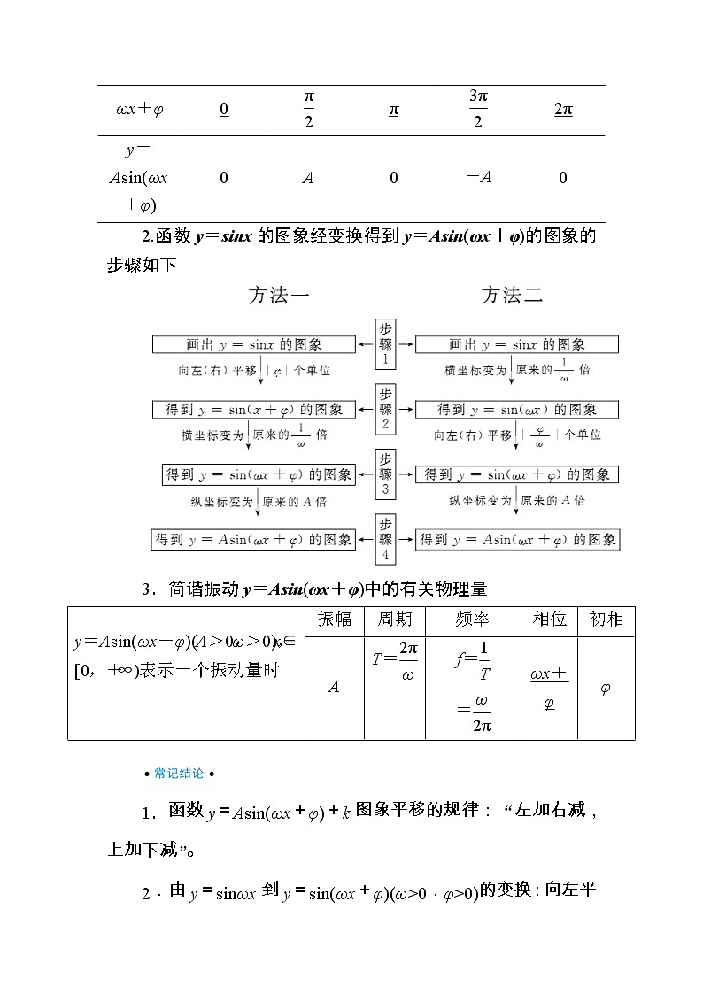 2020版《微点教程》高考人教A版理科数学一轮复习文档:第三章第五节 函数y=Asin(ωx+φ)的图象及三角函数模型的简单应用 学案02