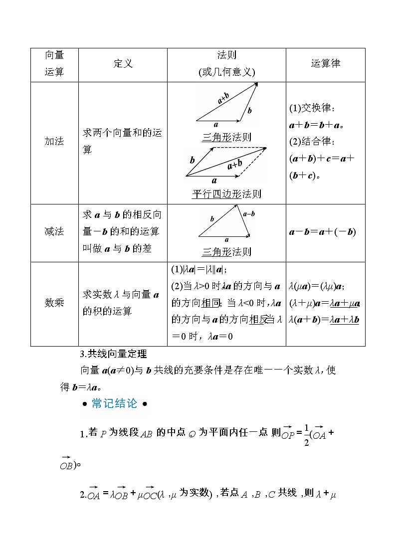 2020版《微点教程》高考人教A版文科数学一轮复习文档:第四章第一节 平面向量的概念及其线性运算 学案02