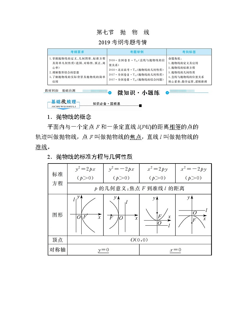 2020版《微点教程》高考人教A版文科数学一轮复习文档:第八章第七节 抛 物 线 学案01