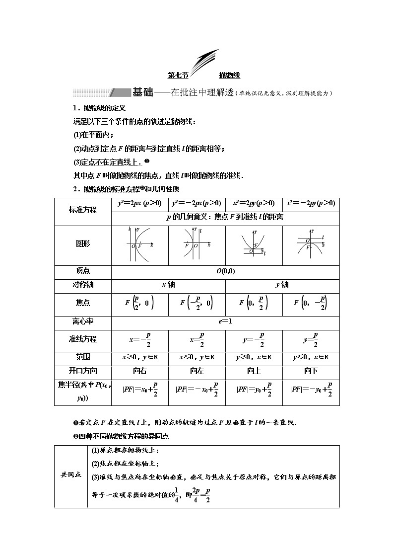 2020版高考数学(理)新创新一轮复习通用版讲义:第九章第七节抛物线01