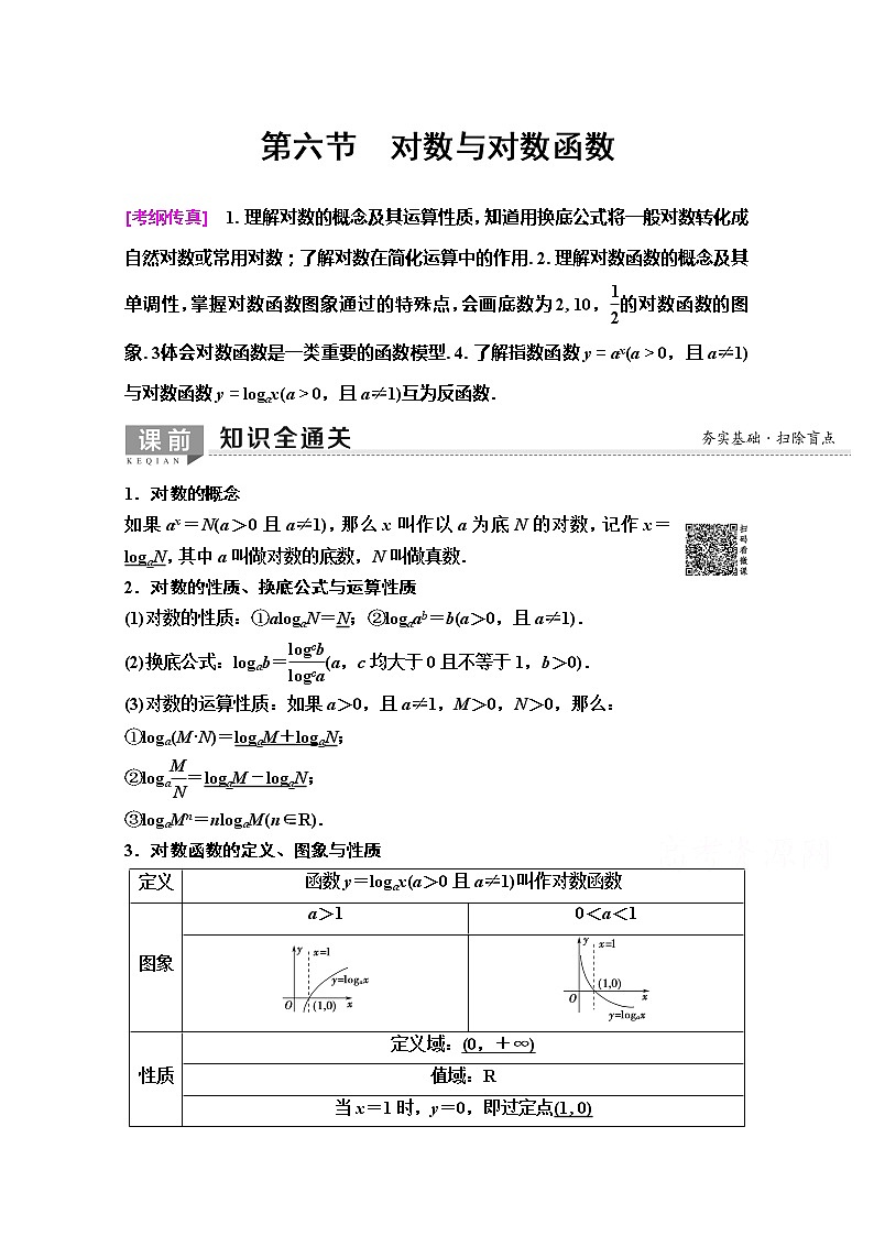 2020版新一线高考理科数学(人教A版)一轮复习教学案:第2章第6节 对数与对数函数01