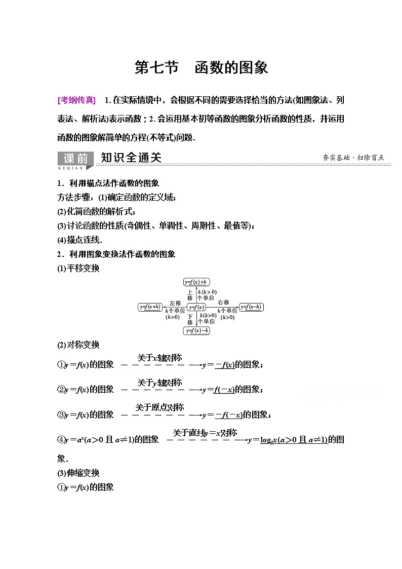2020版新一线高考理科数学(人教A版)一轮复习教学案:第2章第7节 函数的图象第1页