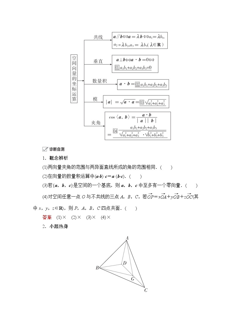 2021届高考数学人教版一轮创新教学案：第7章第6讲　空间向量及运算02