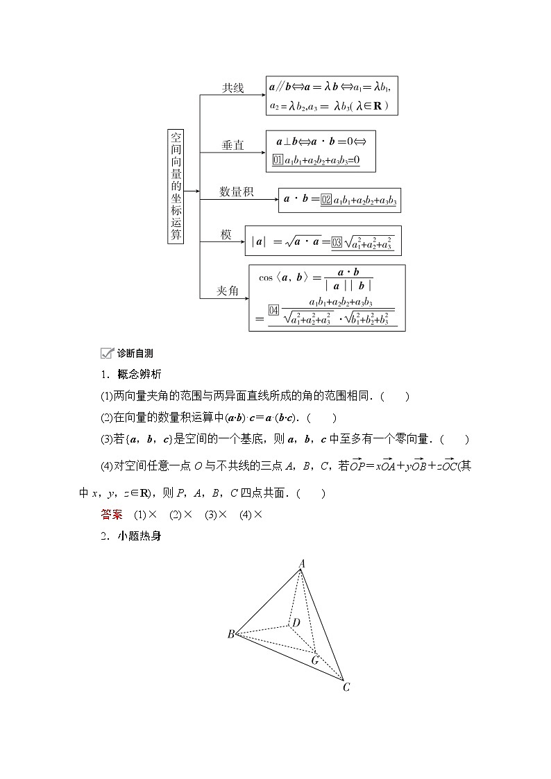 2021届高考数学人教版一轮创新教学案:第7章第6讲 空间向量及运算02