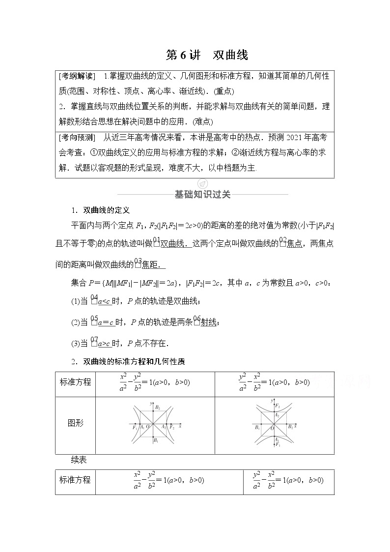 2021届高考数学人教版一轮创新教学案：第8章第6讲　双曲线01