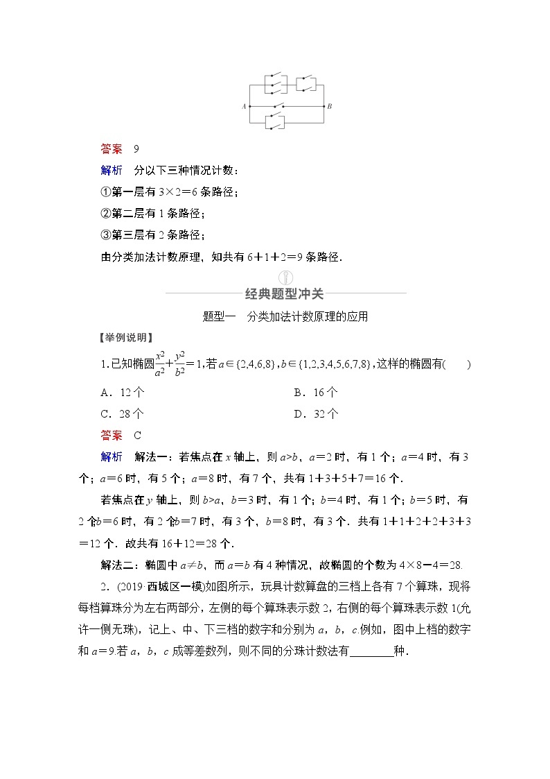 2021届高考数学人教版一轮创新教学案：第10章第1讲　分类加法计数原理与分步乘法计数原理03