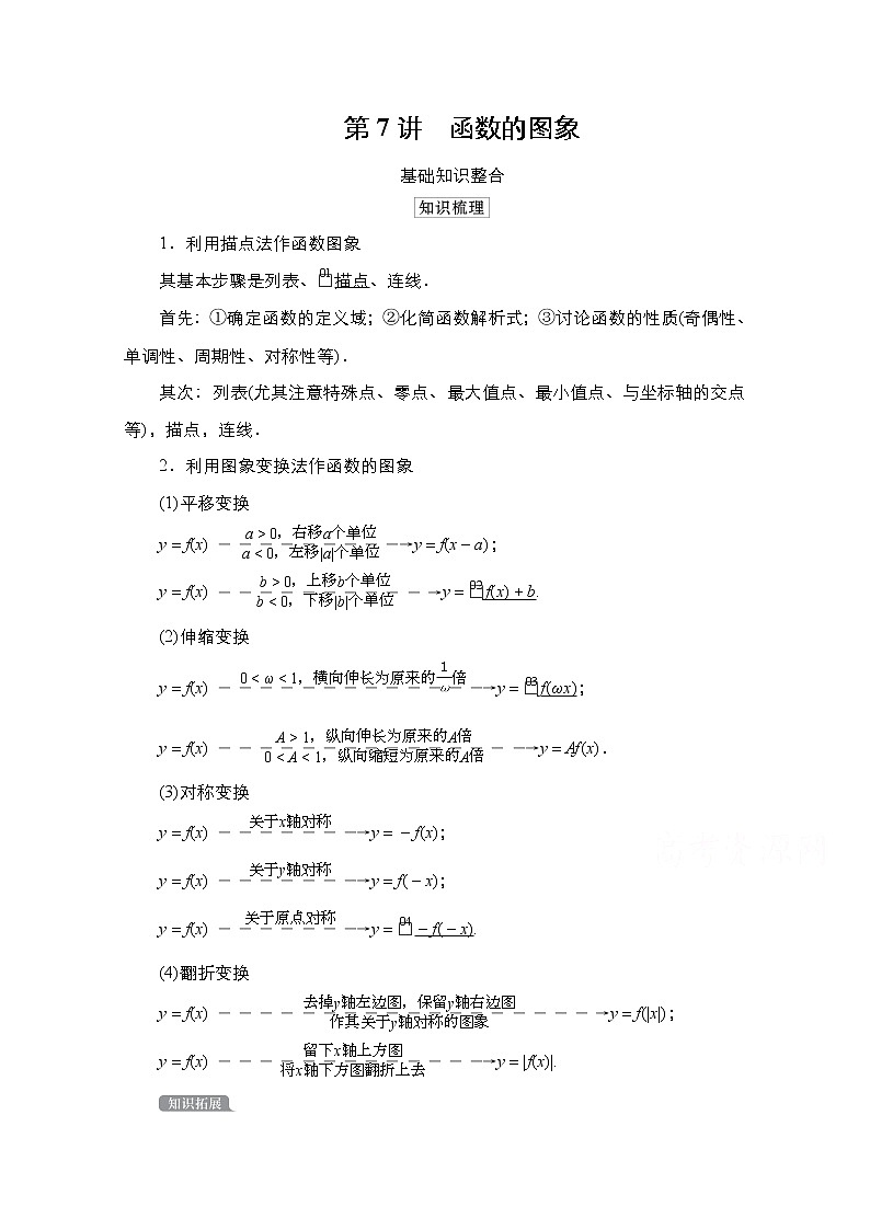 2021高三统考北师大版数学一轮学案:第2章第7讲 函数的图象第1页