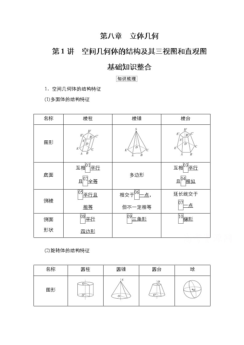 2021高三统考北师大版数学一轮学案:第8章第1讲 空间几何体的结构及其三视图和直观图01