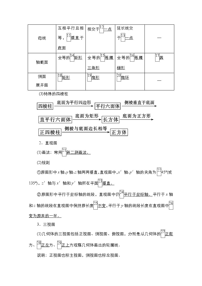 2021高三统考北师大版数学一轮学案:第8章第1讲 空间几何体的结构及其三视图和直观图02