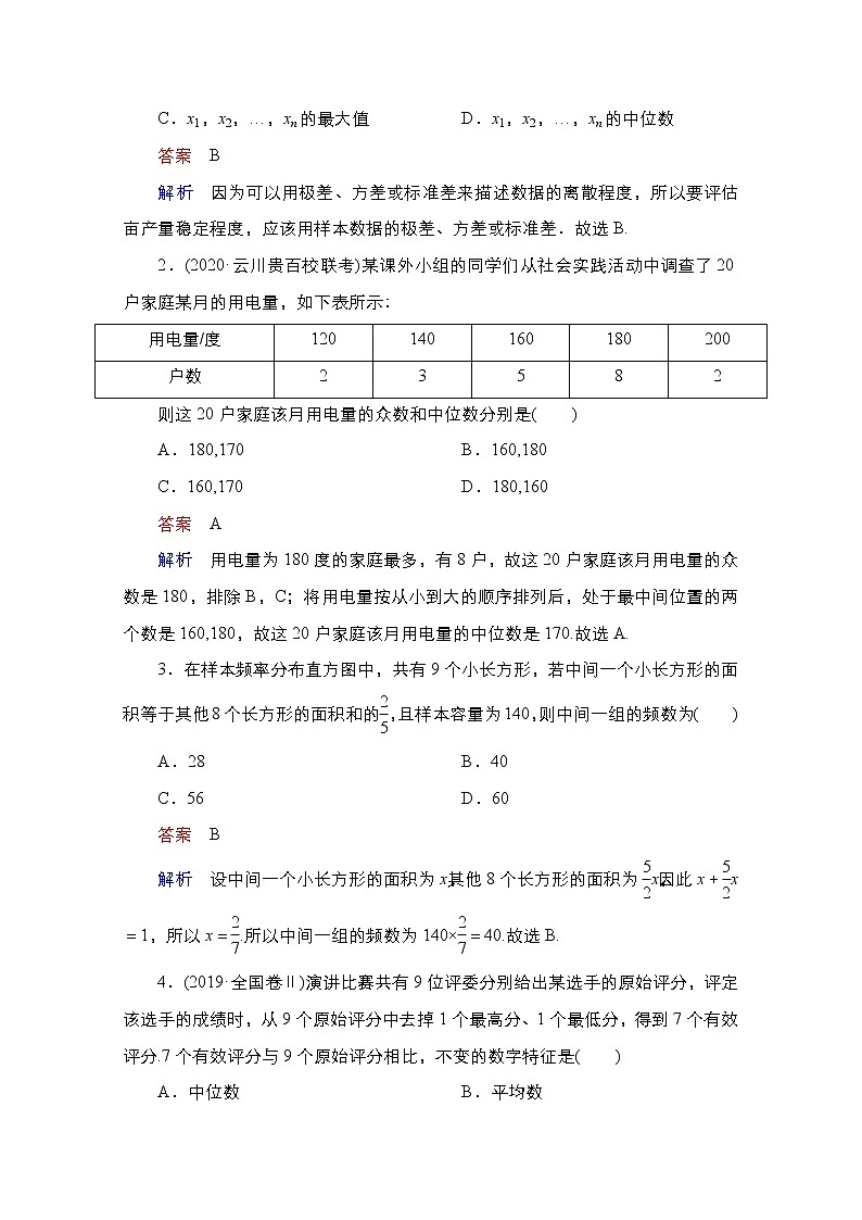 2021高三统考北师大版数学一轮学案:第10章第2讲 用样本估计总体第3页