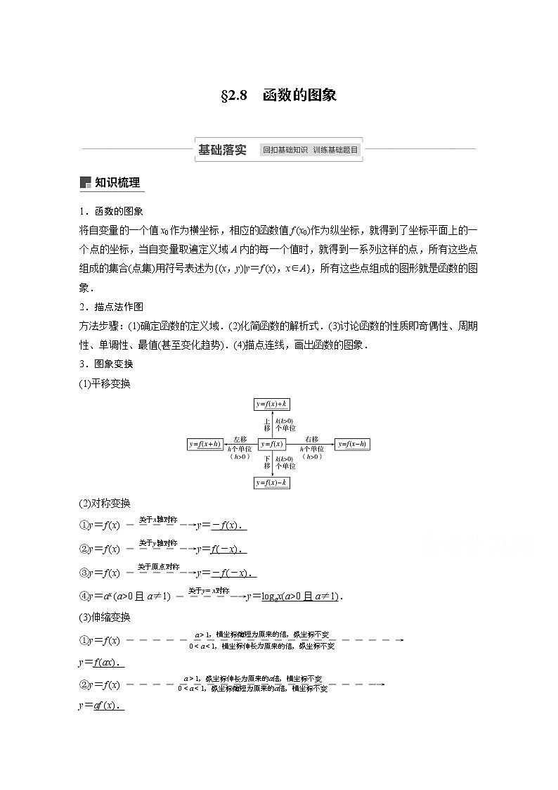 2021高考数学一轮复习学案:第二章2.8函数的图象第1页