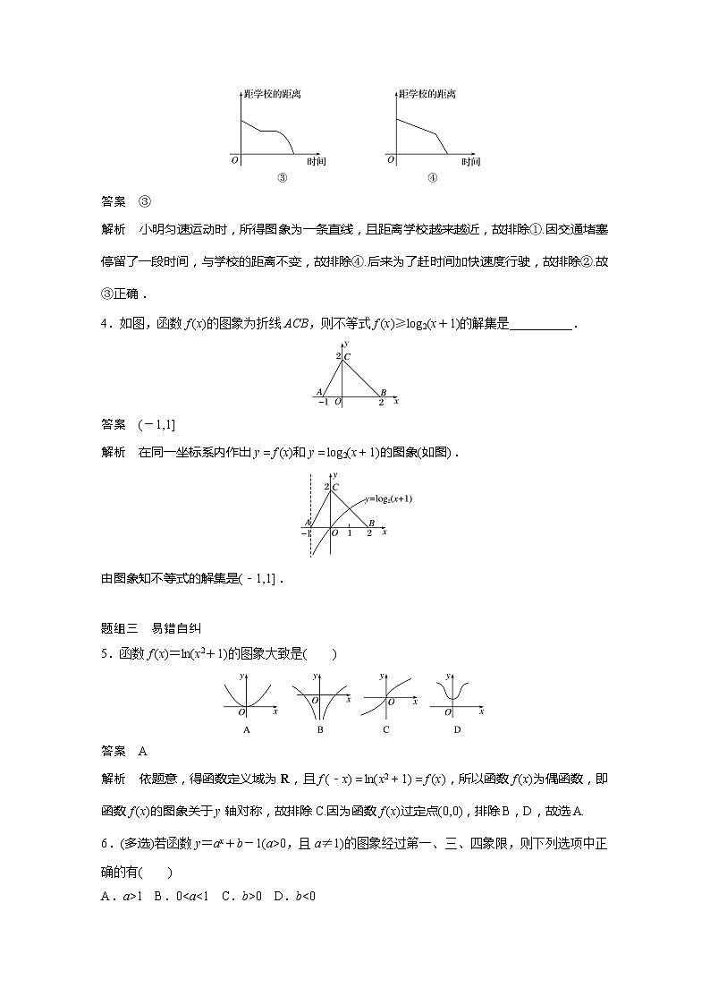 2021高考数学一轮复习学案:第二章2.8函数的图象第3页