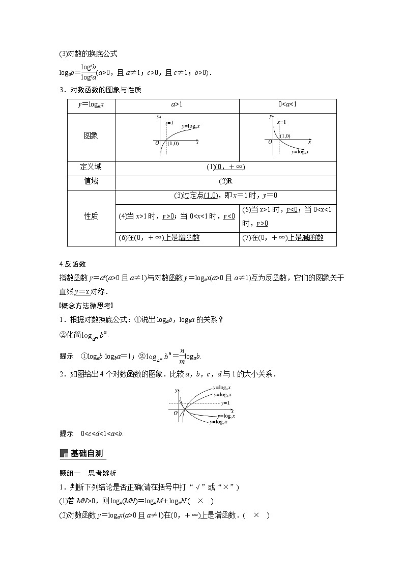 2021高考数学(理)人教A版一轮复习学案作业:第二章2.6对数与对数函数02