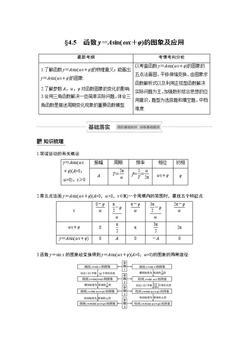2021高考数学(理)人教A版一轮复习学案作业:第四章4.5函数y=Asin(ωx+φ)的图象及应用01