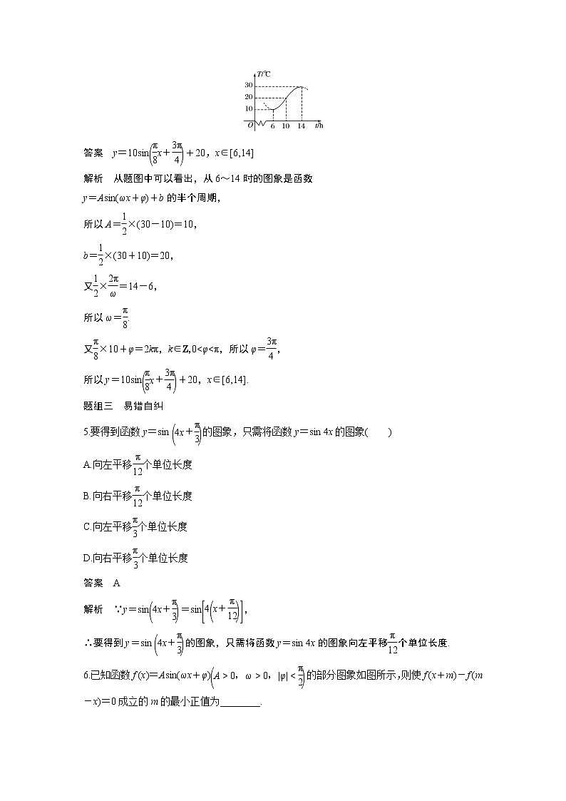 2021高考数学(理)人教A版一轮复习学案作业:第四章4.5函数y=Asin(ωx+φ)的图象及应用03