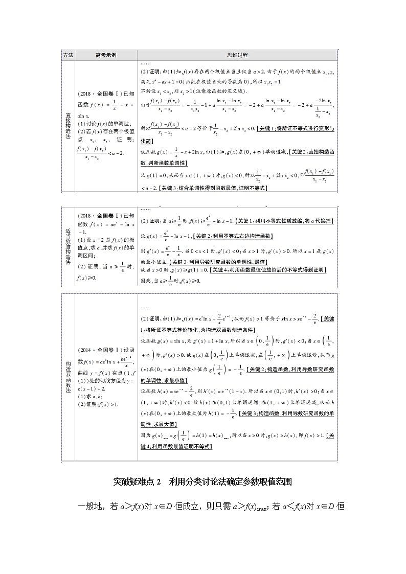2021版新高考数学(文科)一轮复习教师用书:第3章经典微课堂突破疑难点1 构造函数证明不等式02