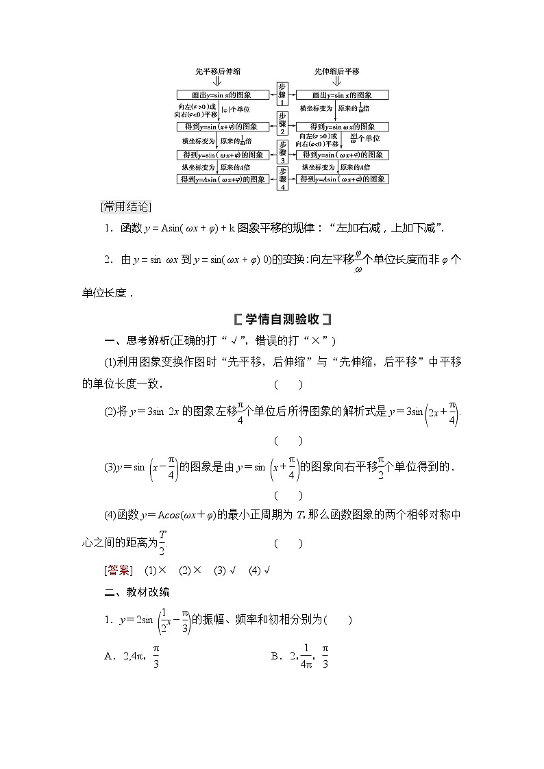 2021版新高考数学(文科)一轮复习教师用书:第4章第5节 函数y=Asin(ωx+φ)的图象及三角函数模型的简单应用02