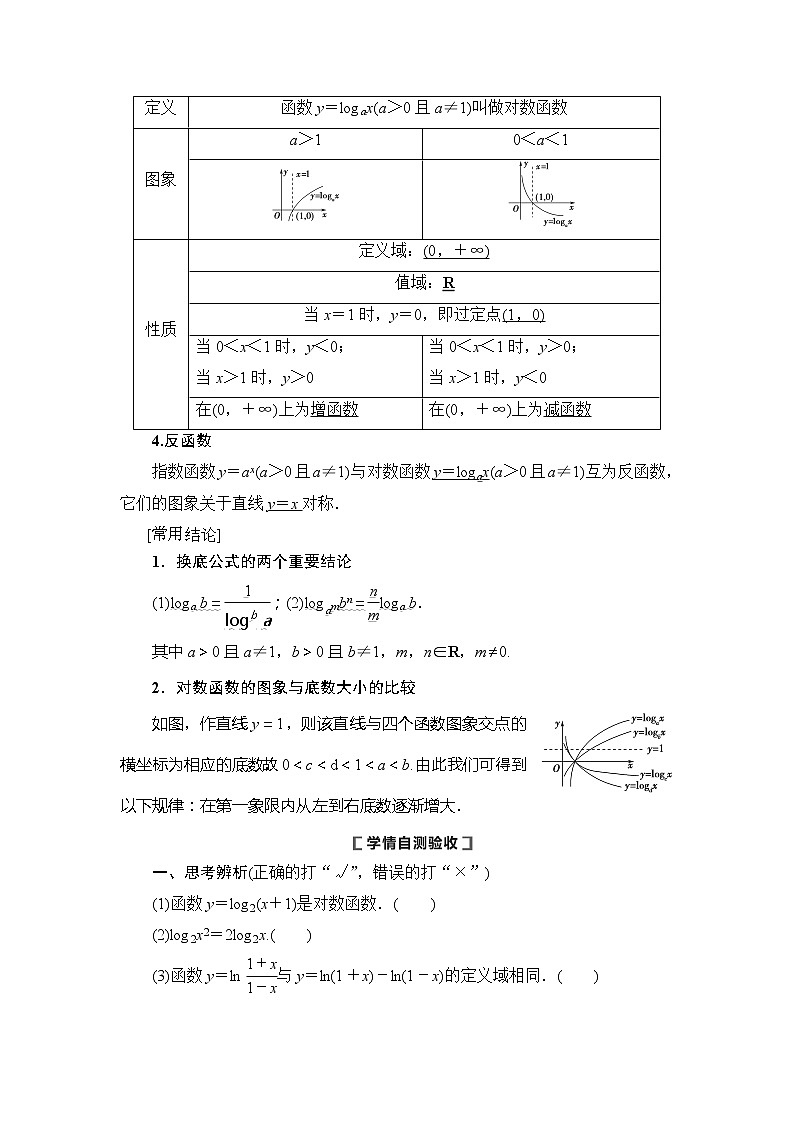 2021版新高考数学(理科)一轮复习教师用书:第2章第7节 对数与对数函数第2页