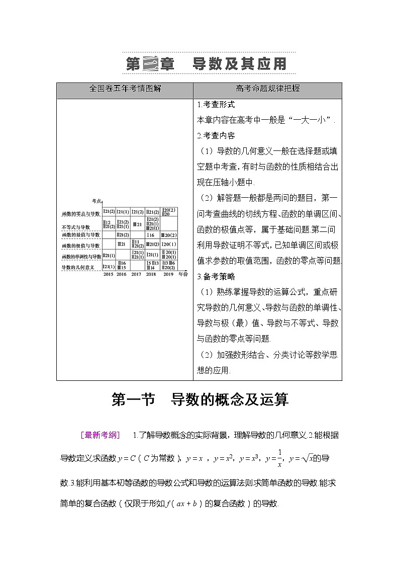 2021版新高考数学(理科)一轮复习教师用书:第3章第1节 导数的概念及运算01