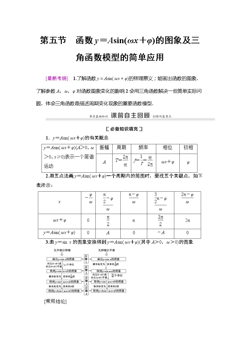 2021版新高考数学（理科）一轮复习教师用书：第4章第5节　函数y＝Asin（ωx＋φ）的图象及三角函数模型的简单应用01