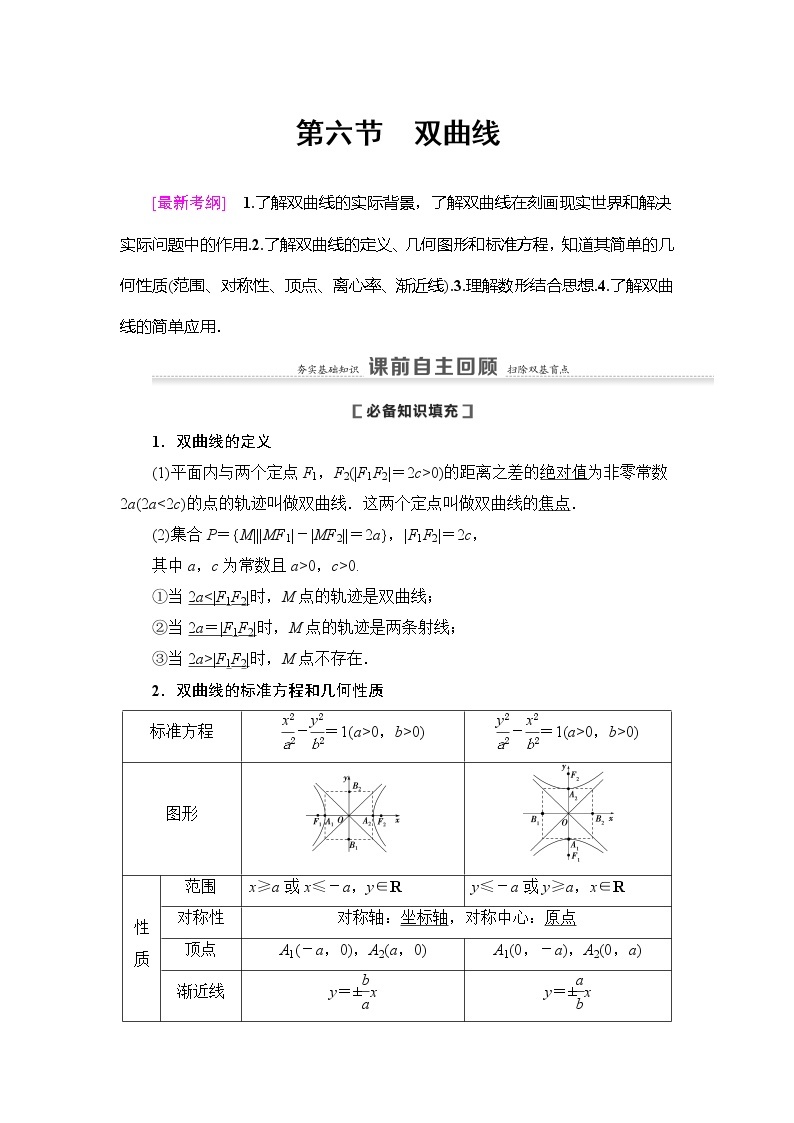 2021版新高考数学（理科）一轮复习教师用书：第9章第6节　双曲线01