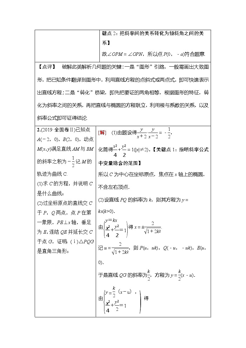 2021版新高考数学(理科)一轮复习教师用书:第9章【经典微课堂】——突破疑难系列2 圆锥曲线第2页