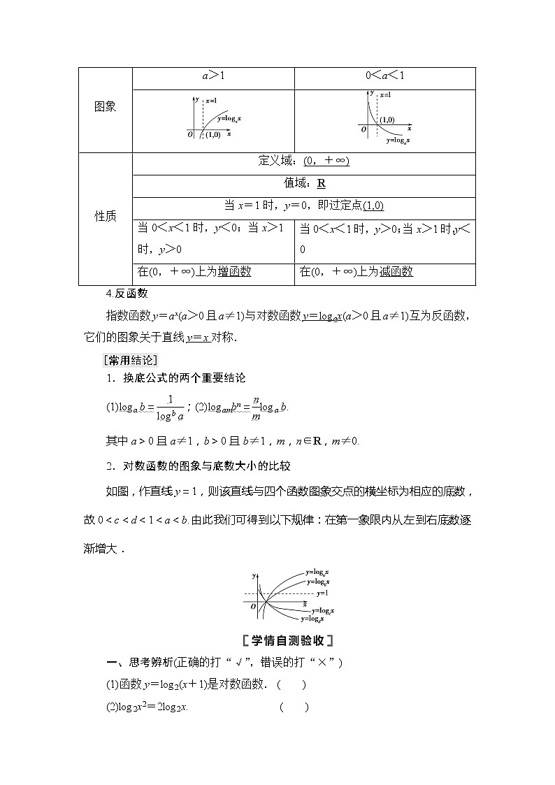 2021版江苏高考数学一轮复习讲义:第2章第7节 对数与对数函数02