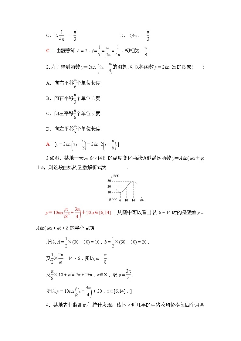 2021版江苏高考数学一轮复习讲义：第4章第5节　函数y＝Asin（ωx＋φ）的图象及三角函数模型的简单应用03