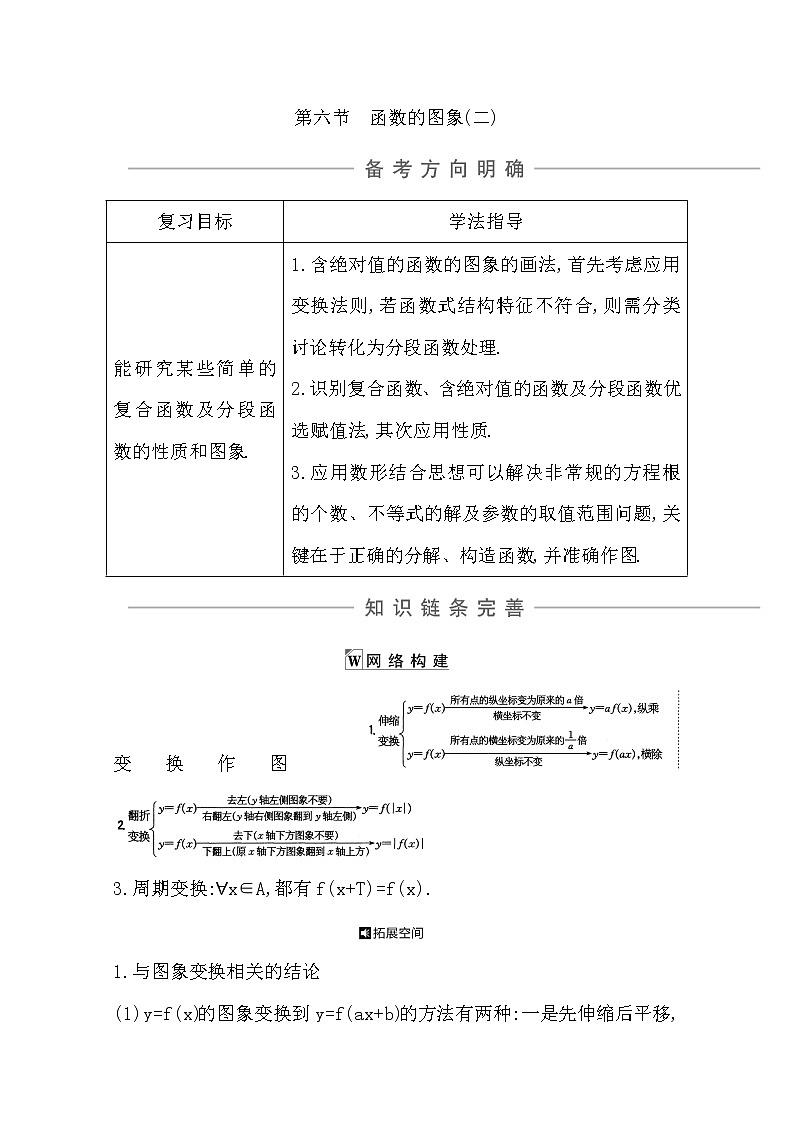 2021版高考数学导与练一轮复习(浙江版)知识梳理:第二章第六节 函数的图象(二)第1页