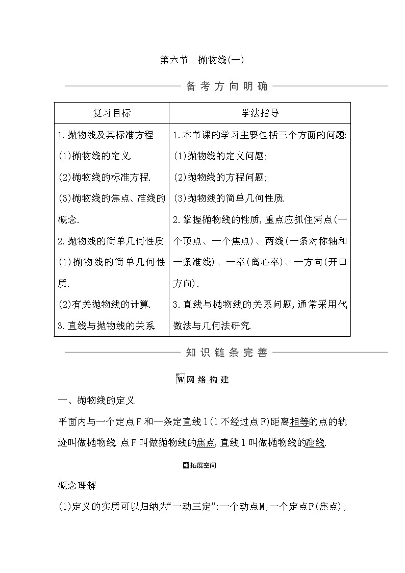 2021版高考数学导与练一轮复习(浙江版)知识梳理:第十二章第六节 抛物线(一)第1页