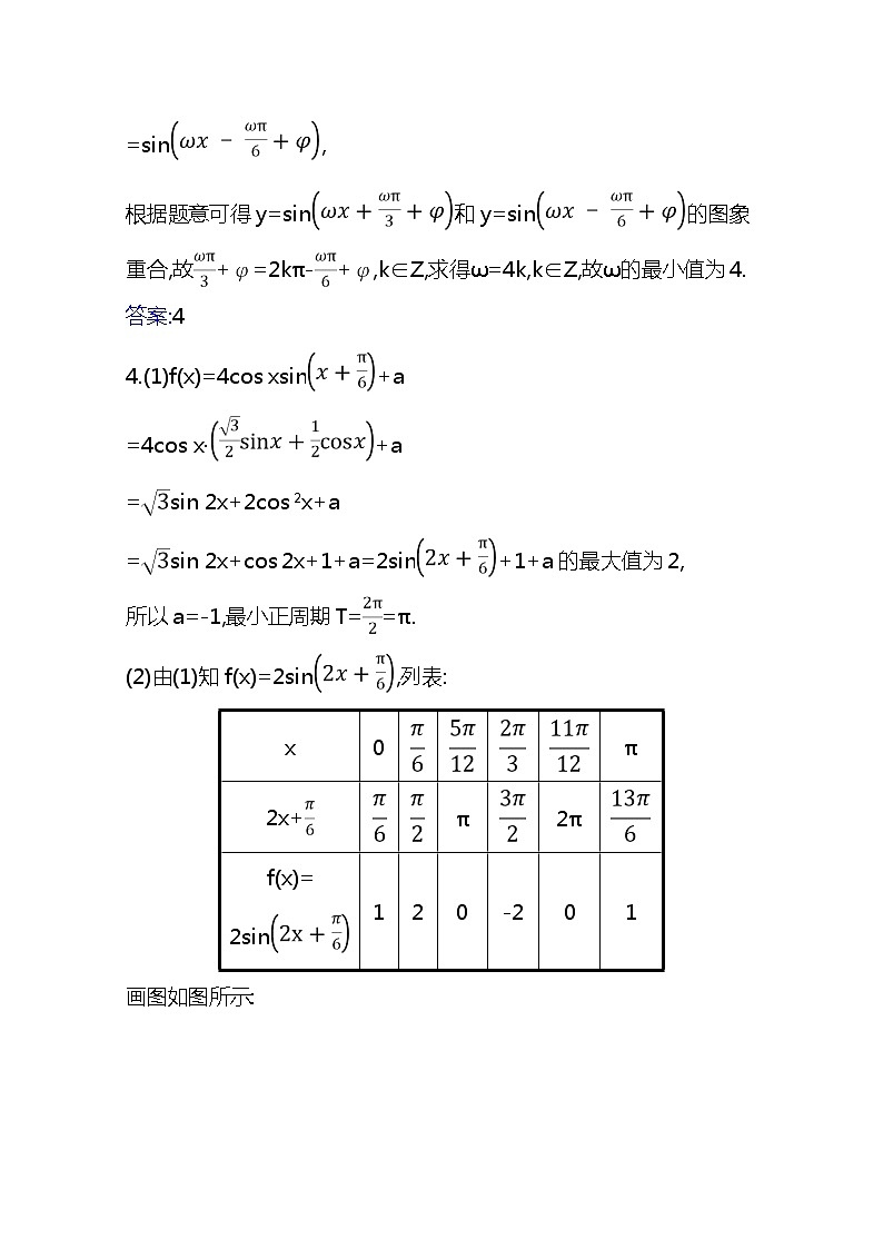 2021版高考文科数学人教A版一轮复习核心考点·精准研析4.5 函数y=Asin(ωxφ)的图象及三角函数模型的简单 学案03