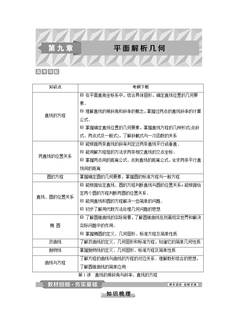 2019版高考数学（理）一轮精选教师用书人教通用：第9章1第1讲　直线的倾斜角与斜率、直线的方程01