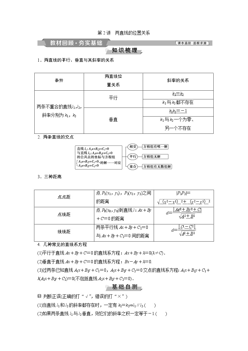 2019版高考数学（理）一轮精选教师用书人教通用：第9章2第2讲　两直线的位置关系01