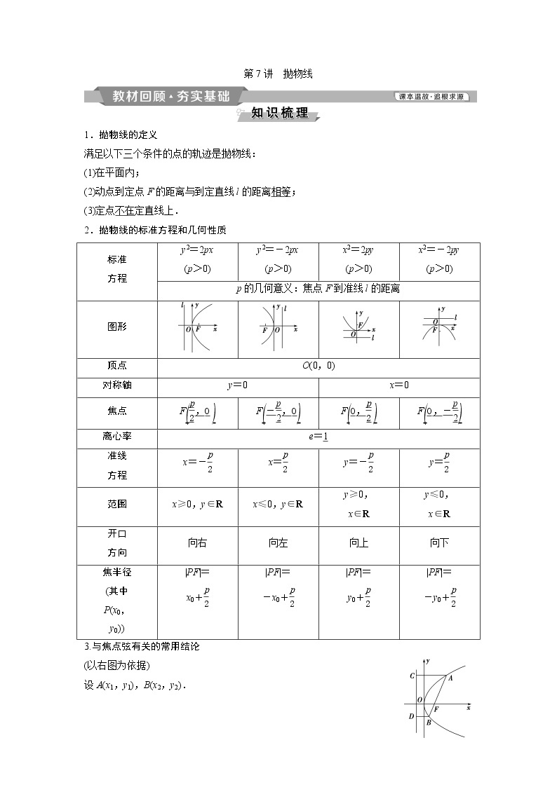 2019版高考数学（理）一轮精选教师用书人教通用：第9章7第7讲　抛物线01