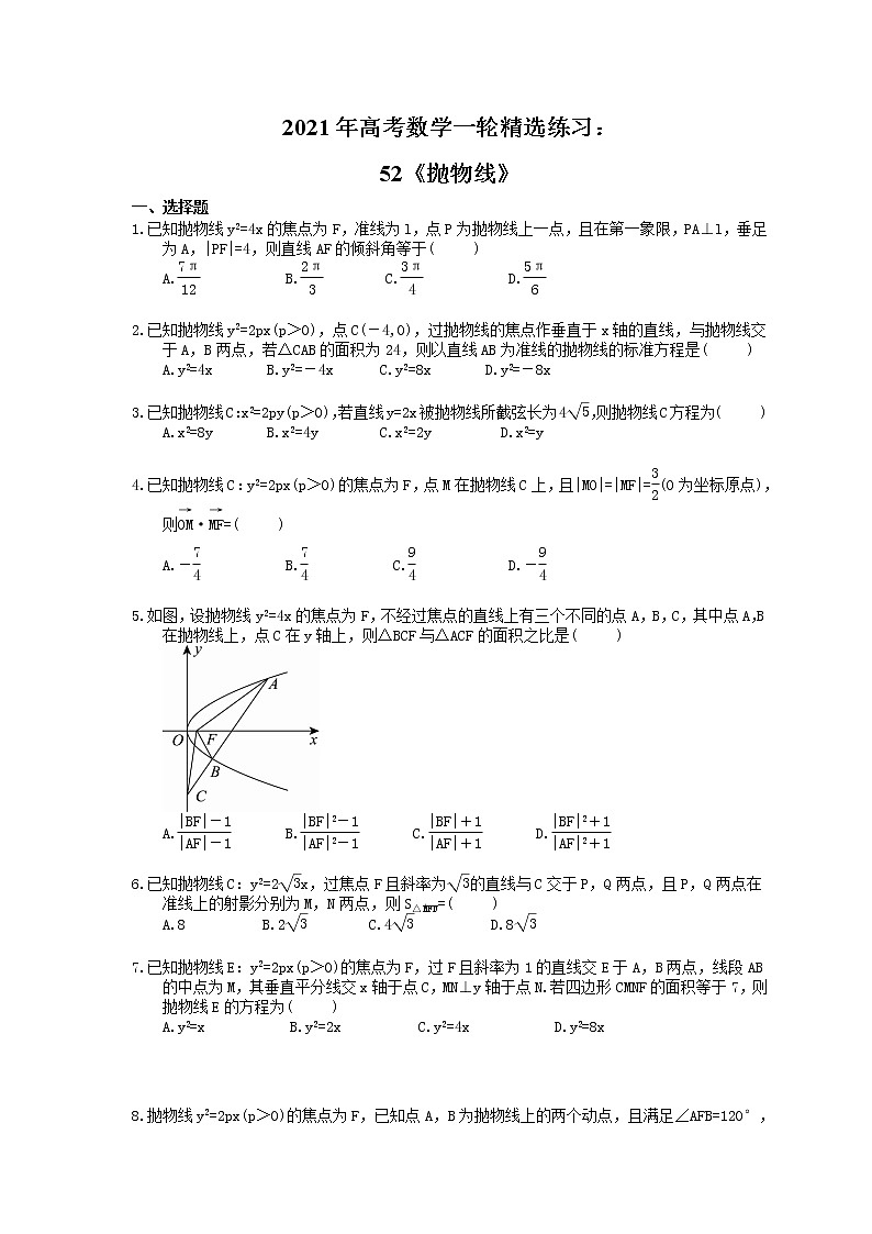2021年高考数学一轮精选练习:52《抛物线》(含解析)第1页