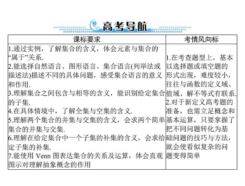 第一章 第1讲 集合的含义与基本关系-2021届高三数学一轮高考总复习课件(共42张PPT)02