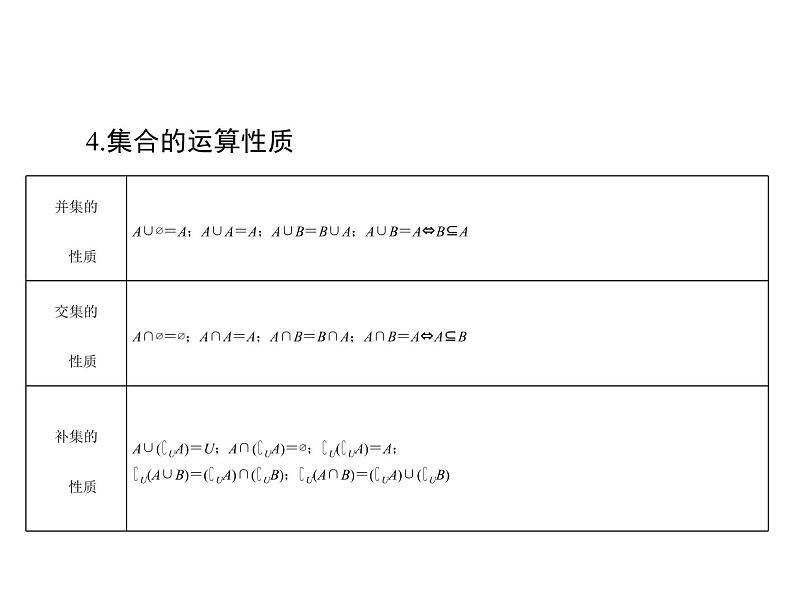 第一章 第1讲 集合的含义与基本关系-2021届高三数学一轮高考总复习课件(共42张PPT)07