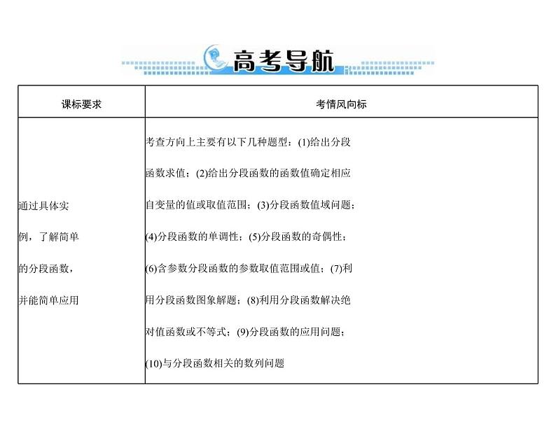 第二章 第3讲 分段函数-2021届高三数学一轮高考总复习课件(共25张PPT)02
