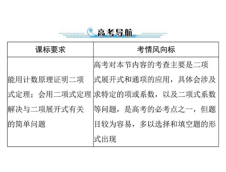 第九章 第8讲 二项式定理-2021届高三数学一轮高考总复习课件(共36张PPT)02