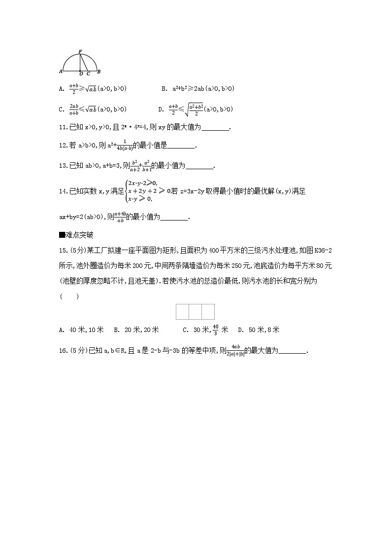 2019届高考数学二轮复习查漏补缺练习:第36讲《基本不等式》(含解析)第2页