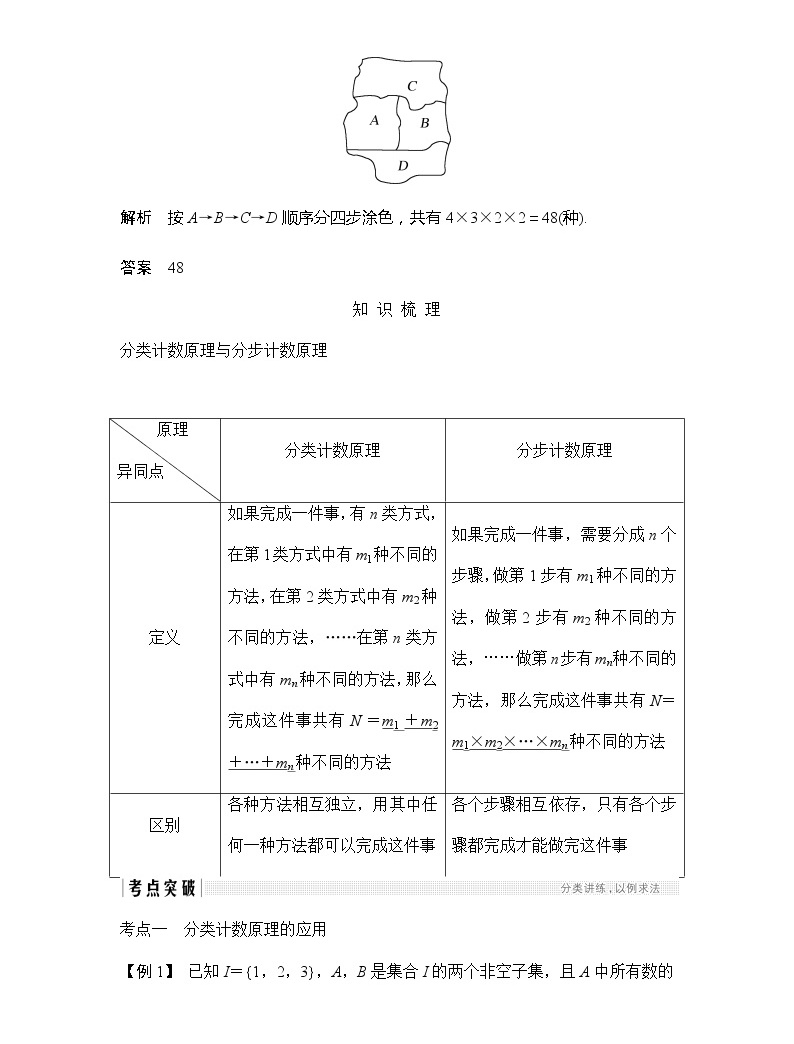 2019版高考数学(理)创新大一轮江苏专用版讲义:第十一章计数原理与概率分布第68讲03
