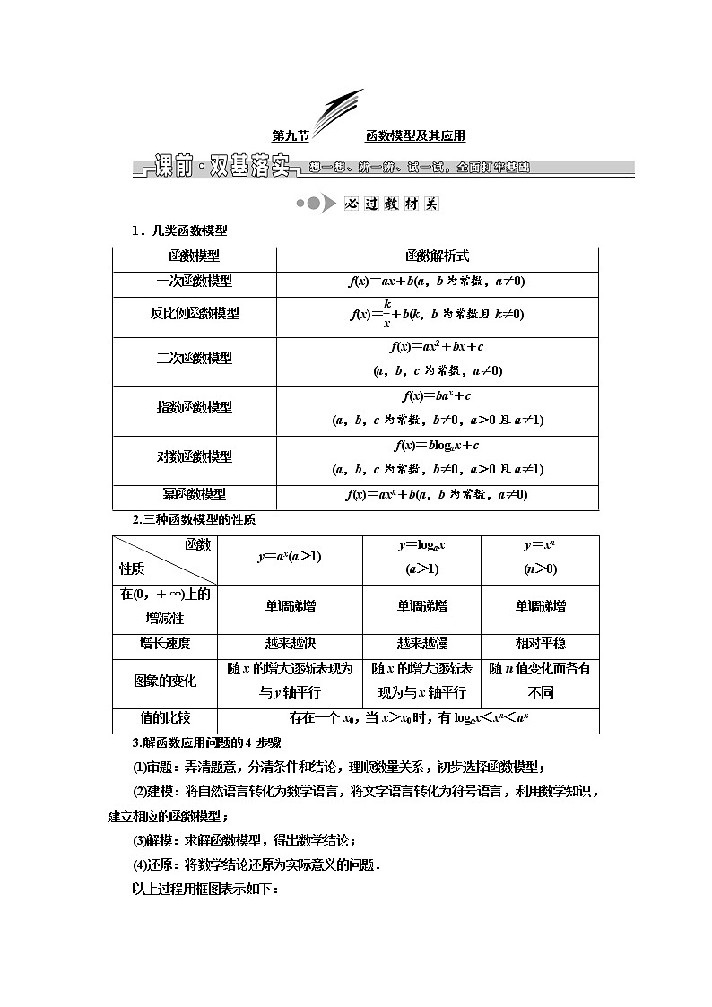 2020版高考数学新设计一轮复习浙江专版讲义:第三章第九节函数模型及其应用01