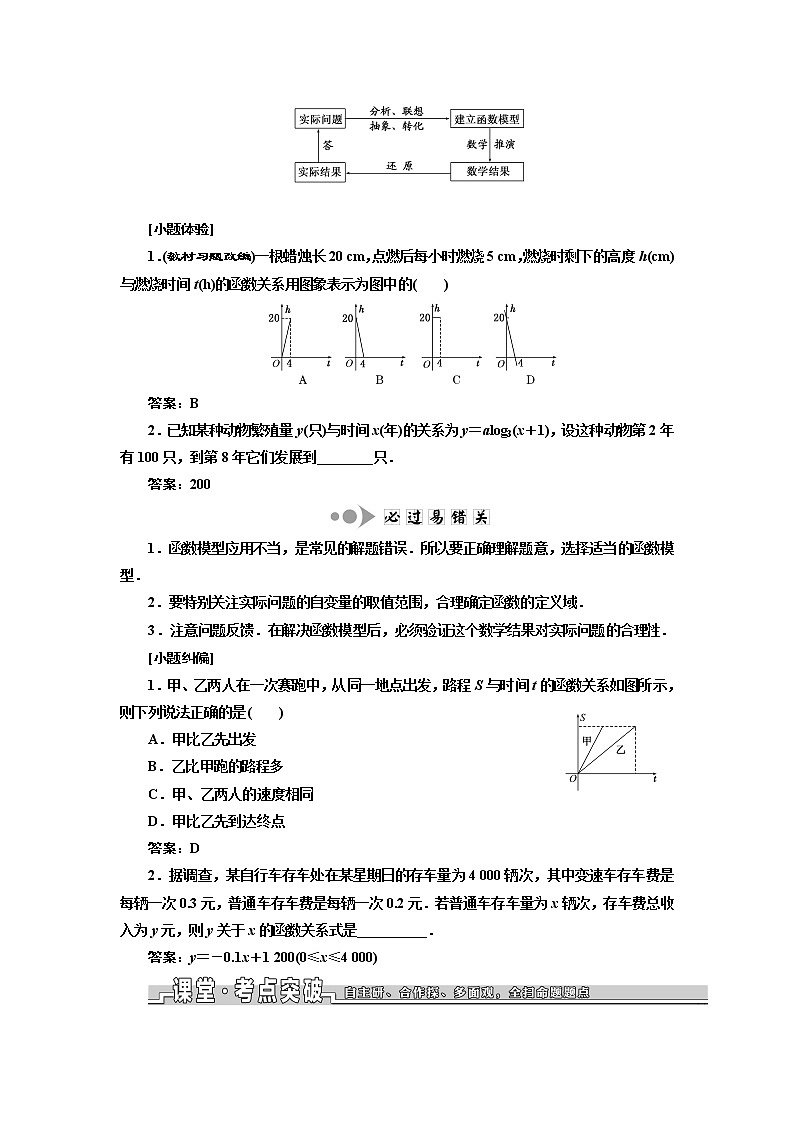 2020版高考数学新设计一轮复习浙江专版讲义:第三章第九节函数模型及其应用02